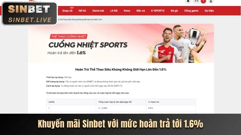 Cá Cược Thể Thao MCW88